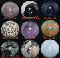 Sphere Gemstone